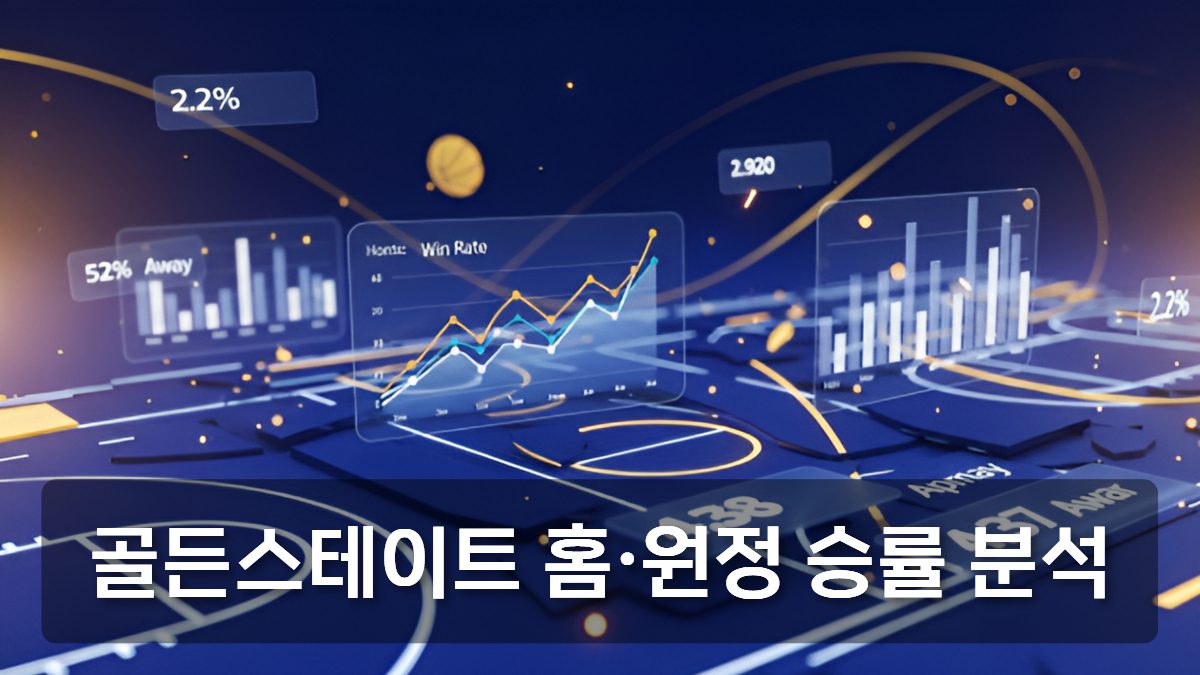 골든스테이트 홈원정 승률